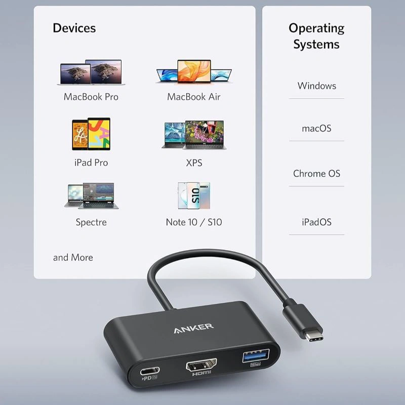 هاب تایپ سی 3 در 1 انکر مدل A8339