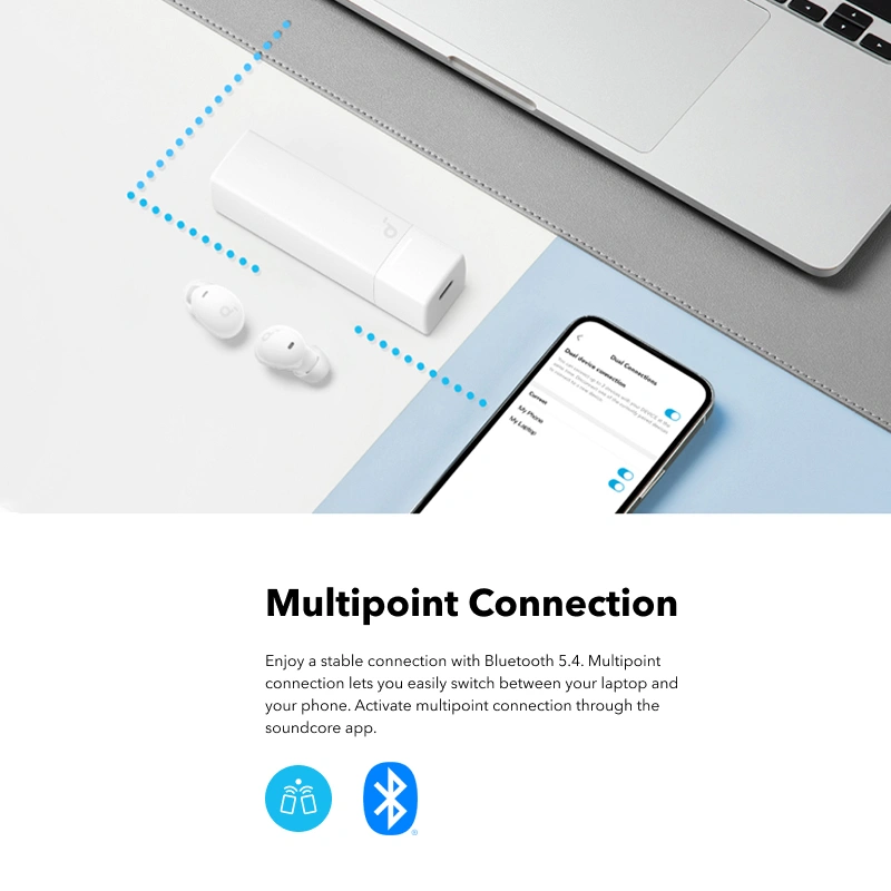 قیمت و خرید هندزفری بلوتوثی انکر مدل A30i