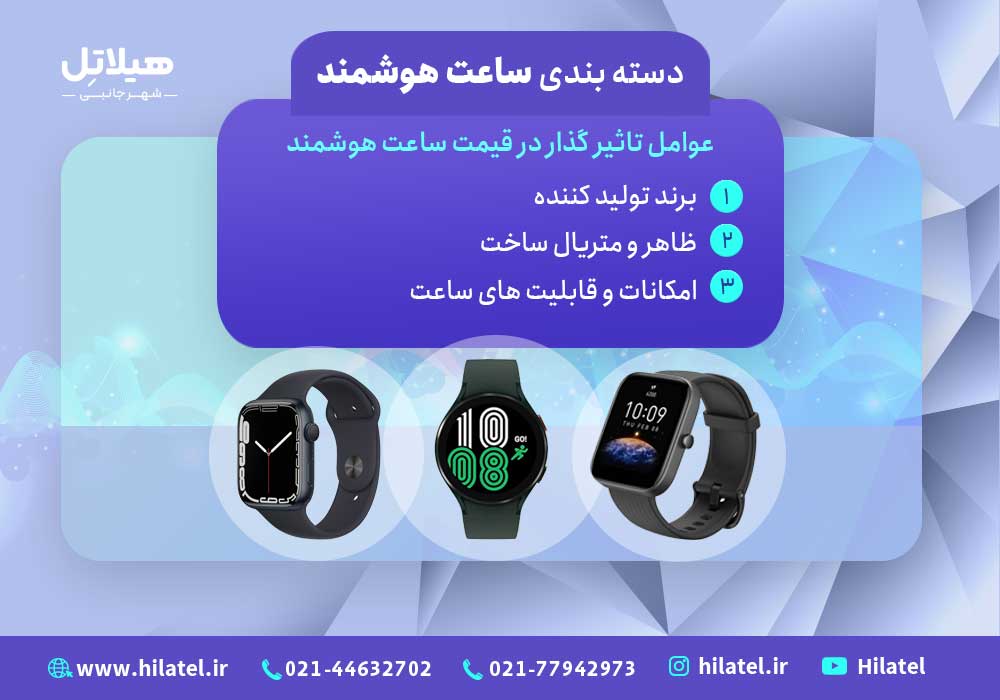 ساعت هوشمند