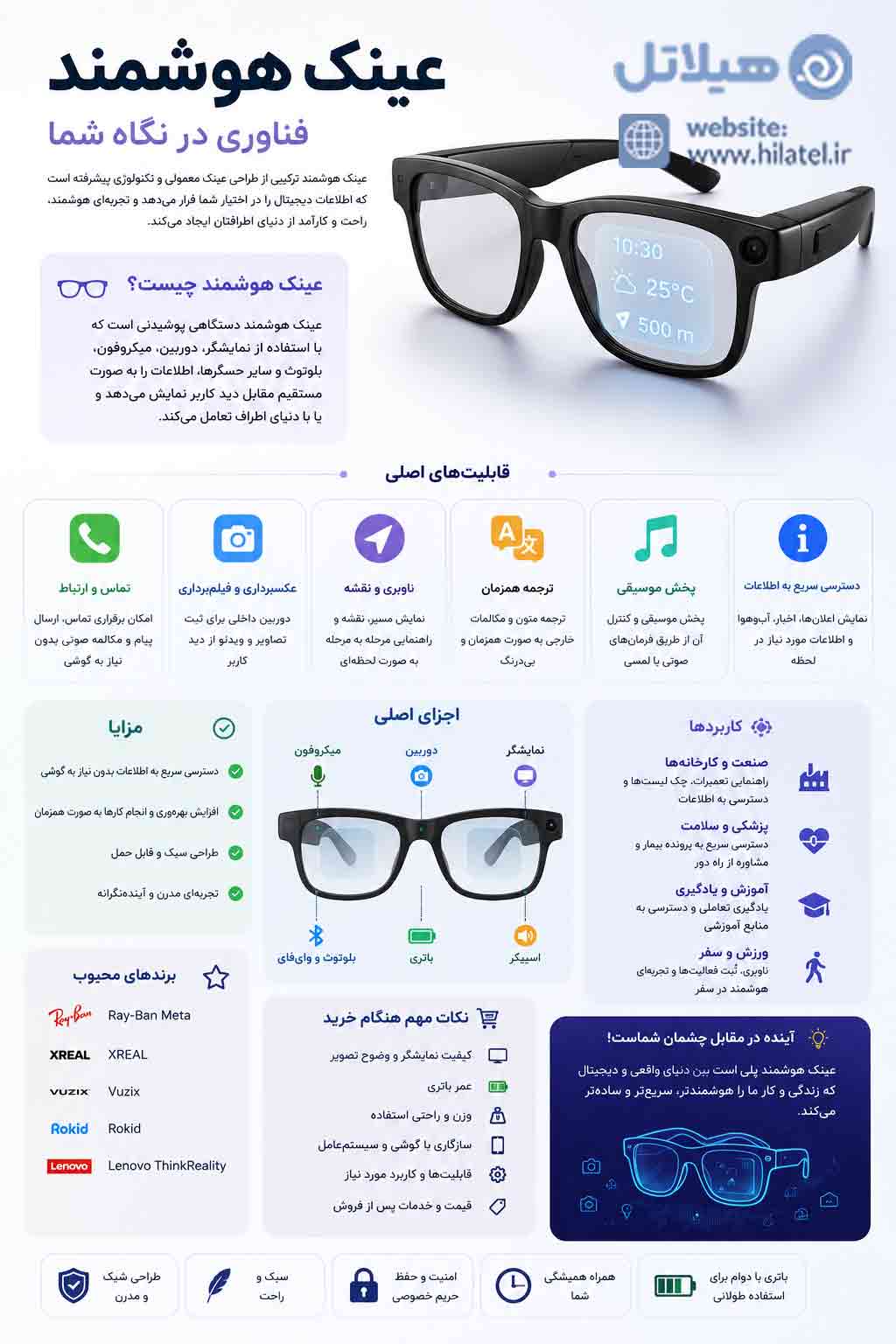 عینک هوشمند